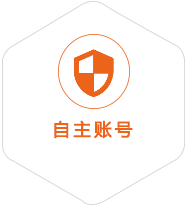 原平到北京国际快递
